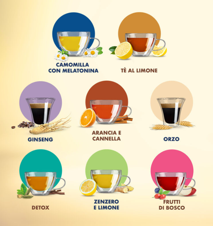 18 CIALDE BORBONE TISANA DETOX