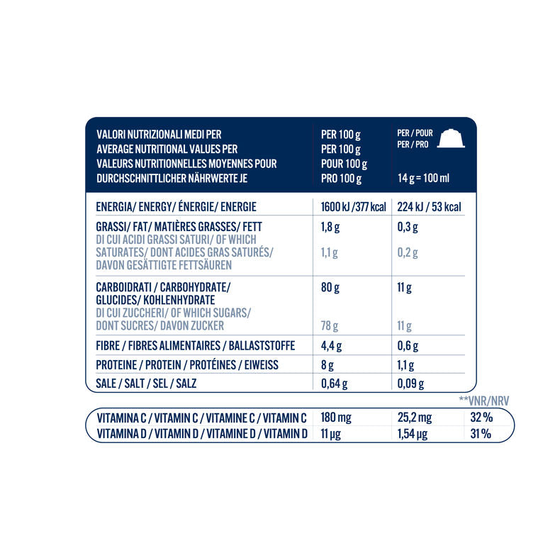 16 Capsule Borbone “DJ GUSTO CIOCK” - Latte e Cioccolato