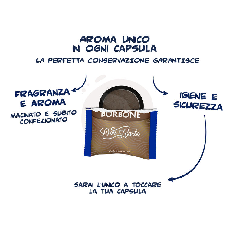 100 Capsule Borbone Miscela BLU compatibili Lavazza®* A Modo Mio®*